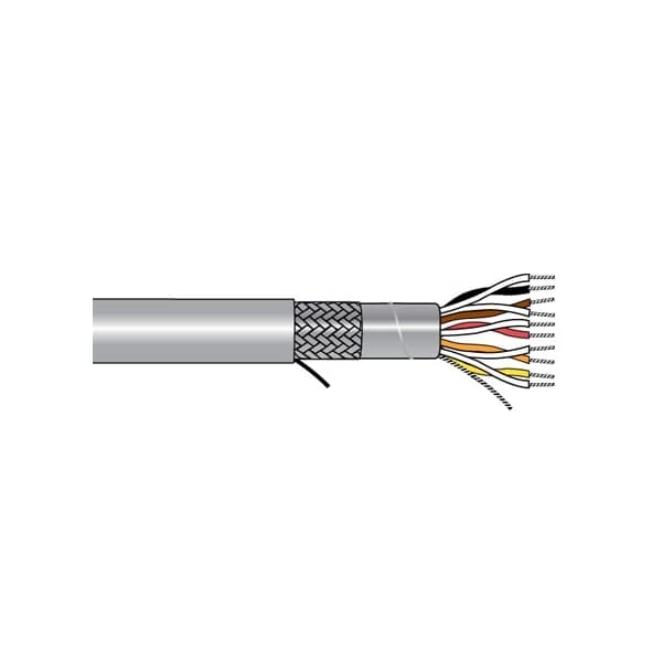 Alpha Wire 24-4P STR TNC PVC FOIL+70% BRD, SHD PVC JKT CM 300V 75C, 1000FT 5274C SL001 - main